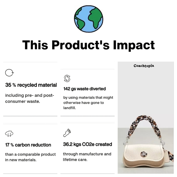 SOLD Coachtopia Cream Leather Mini Wavy Dinky Handbag by Coach - Picture 10 of 16